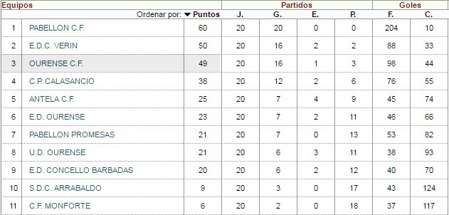 claba