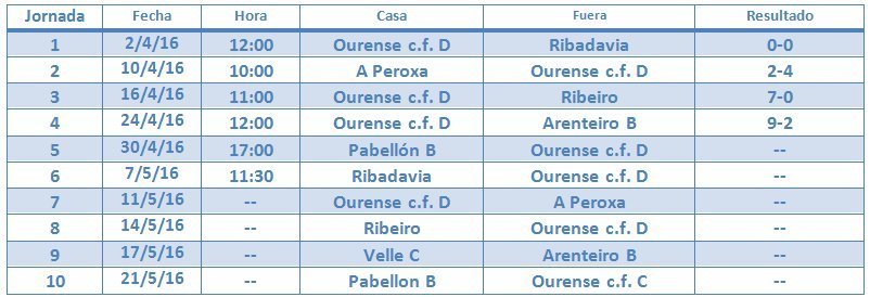1abr