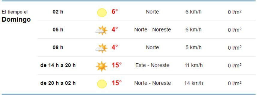 metecarballlino