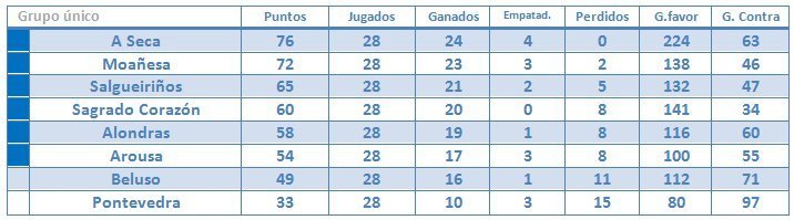 1apon