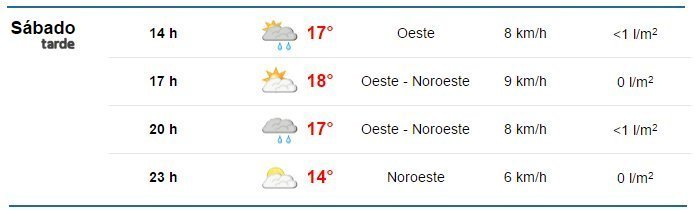 ourensesabadotarde