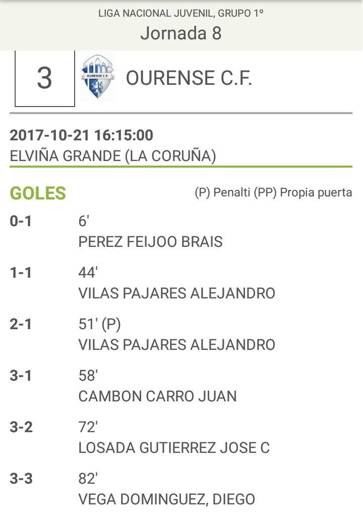 Acta_Juv_LN_Ural_Ourense_CF