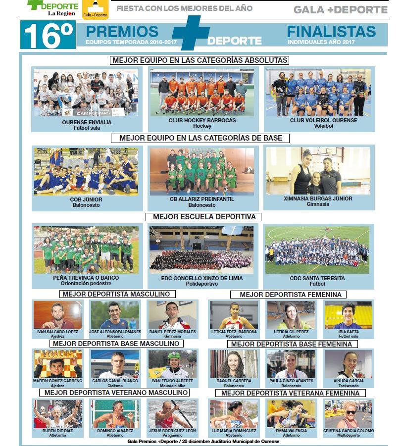 premios + Deporte