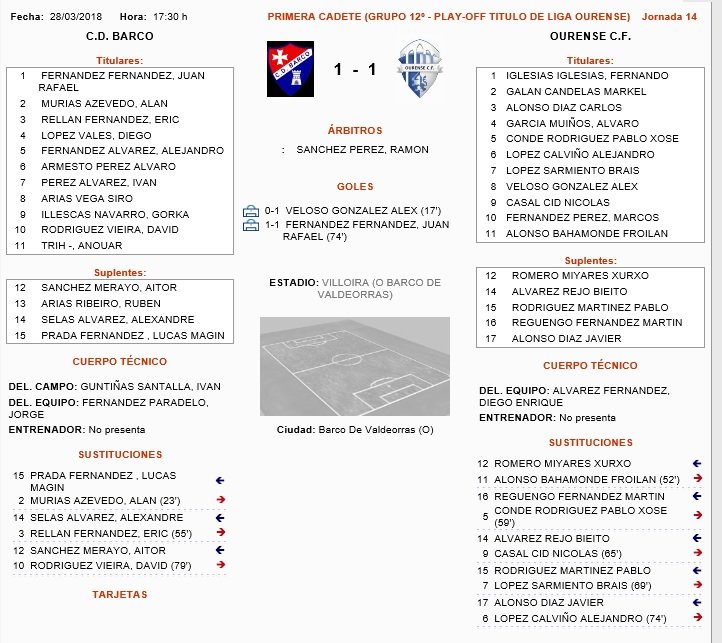 Acta_CD_Barco_Cadete_B
