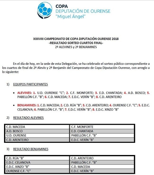 sorteo_cuartos_deputacion