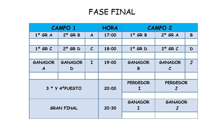 Fase_Final