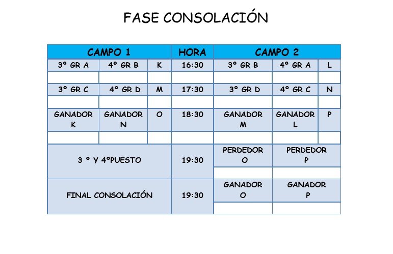 Fase_Consolación