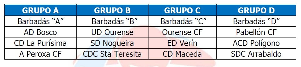 AlevinA_Barbadas_equipos