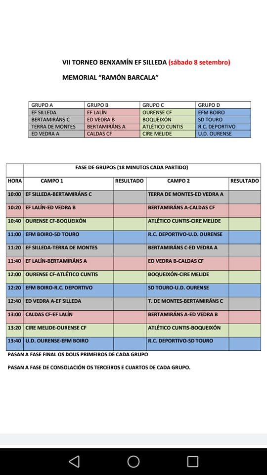 Torneo Benjamín Silleda 2018