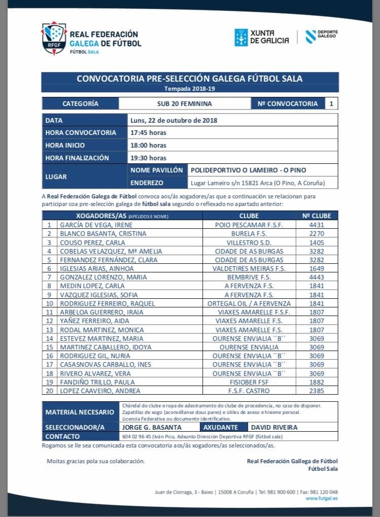 convocatoria futgal fsf sub 20.peg