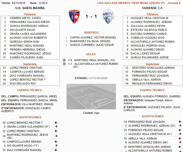UD Santa Mariña Infantil A Ourense CF