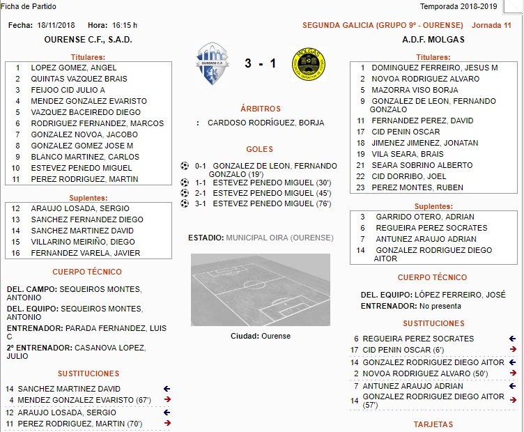 ficha filial ourense cf 3 molgas 1