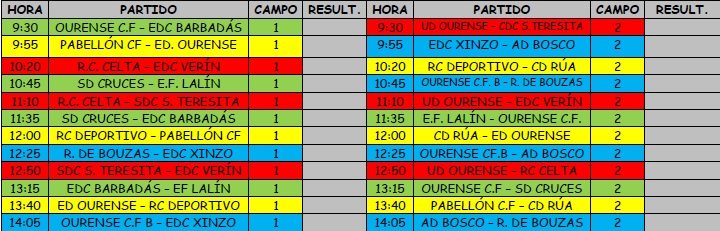 Horarios partidos Memorial Patelo 2019