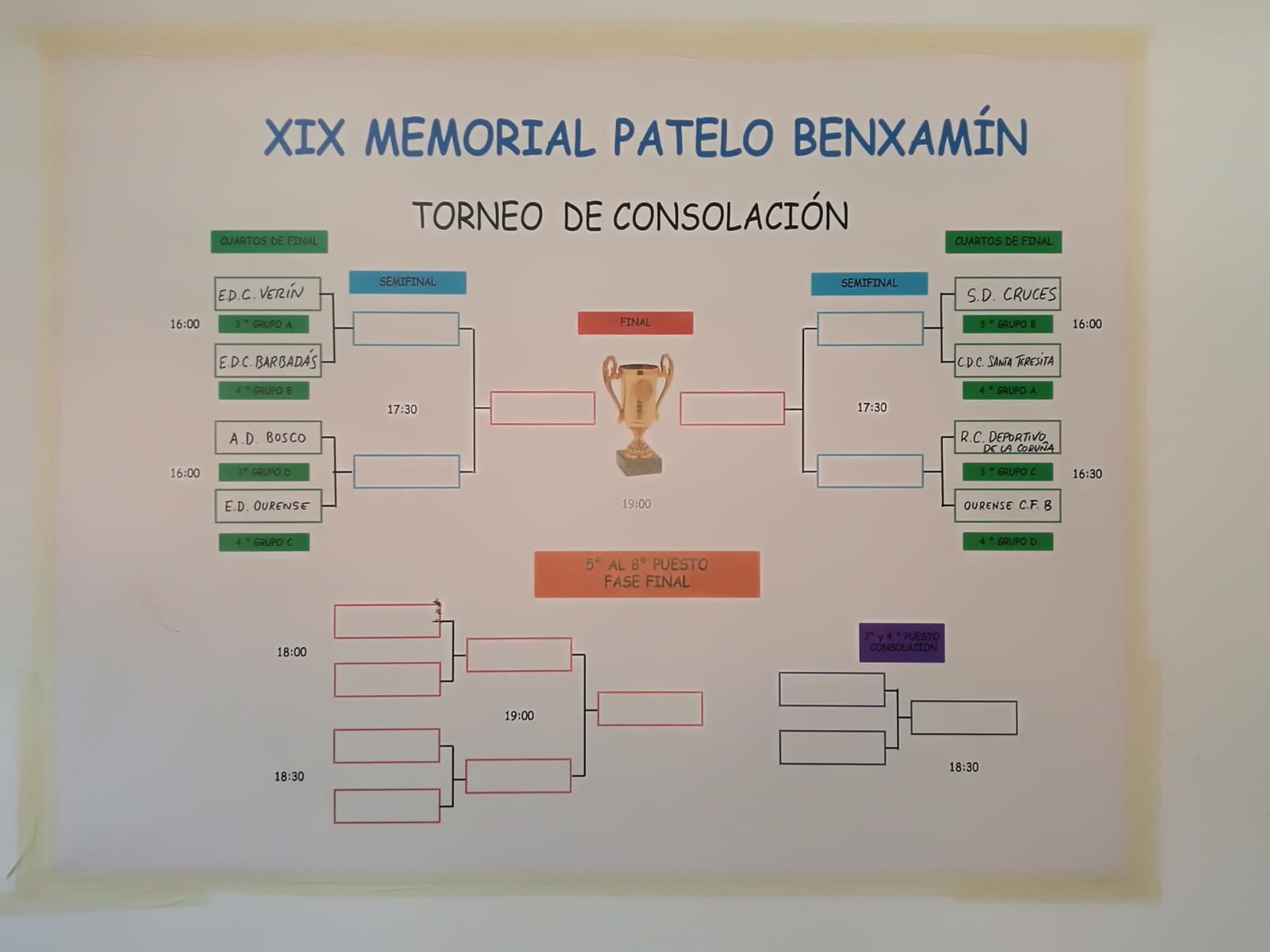 Cruces Patelo 2019 tarde torneo consolacion