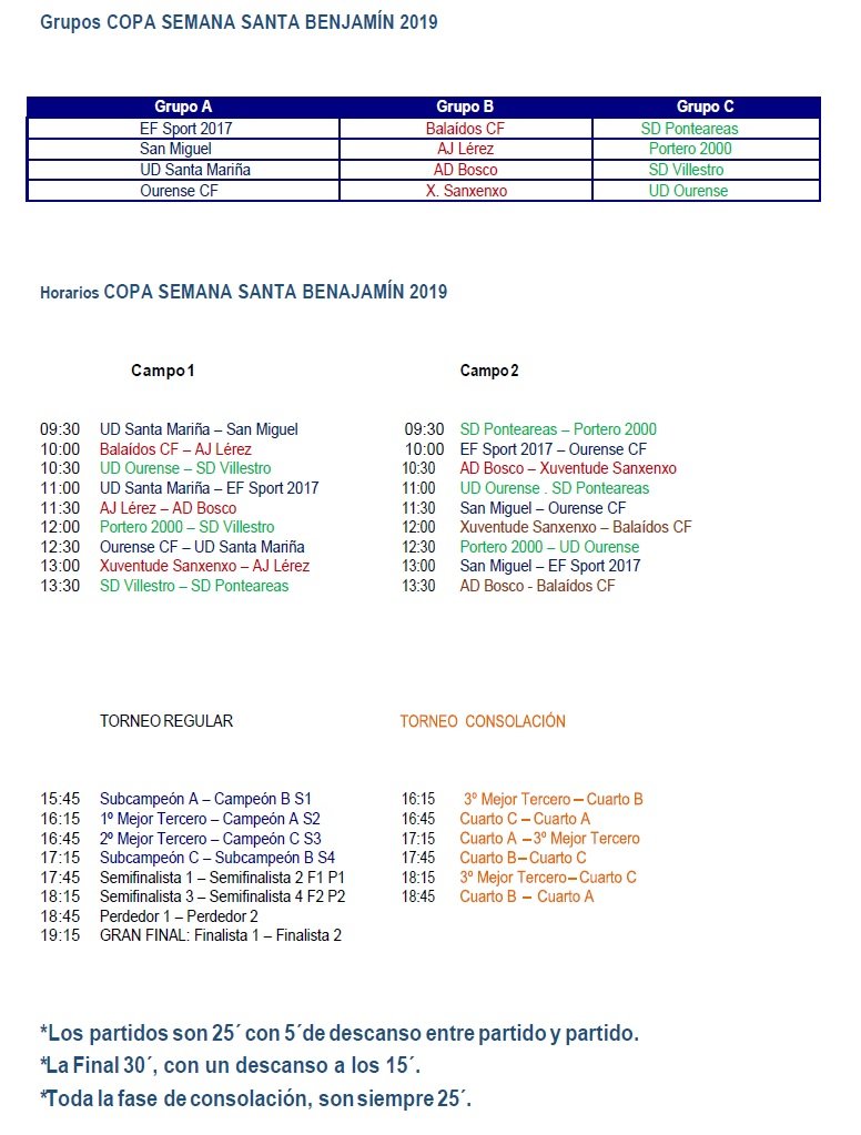Copa Semana Santa Gondomar 2019