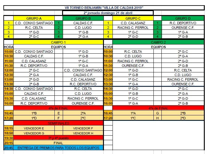 Torneo Vila de Caldas 2019
