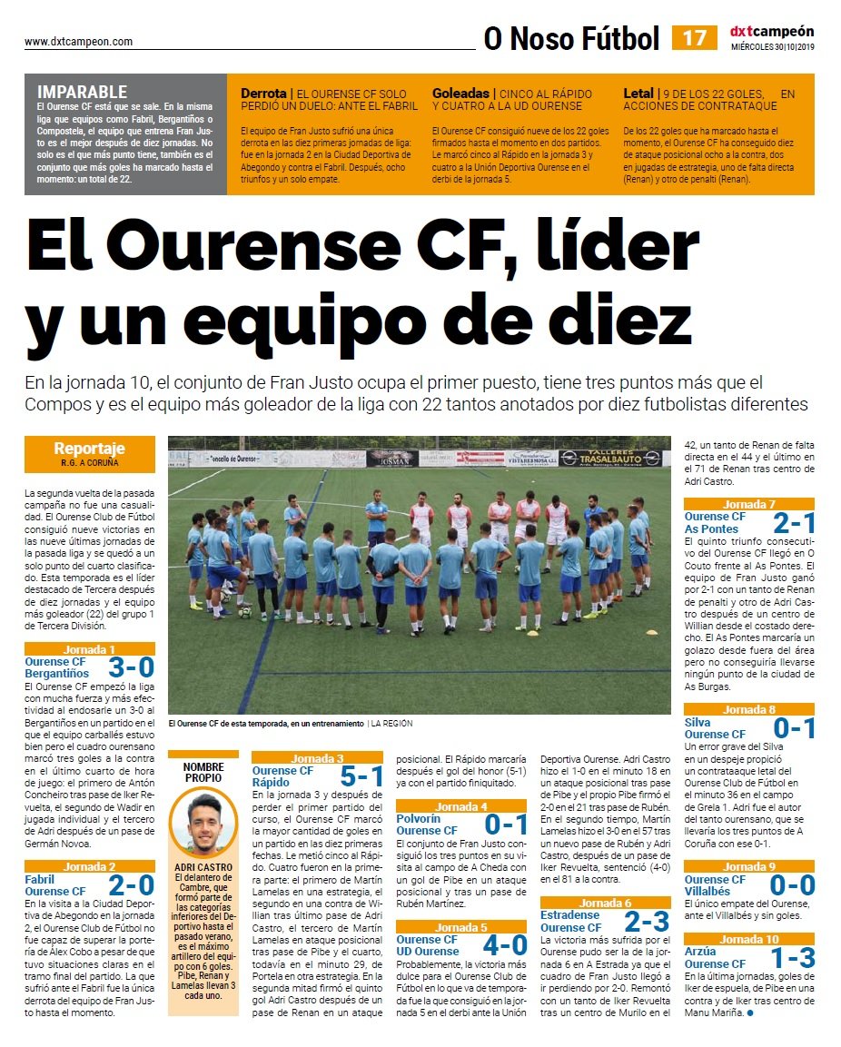 Reportaje DXT Campeón Ourense CF