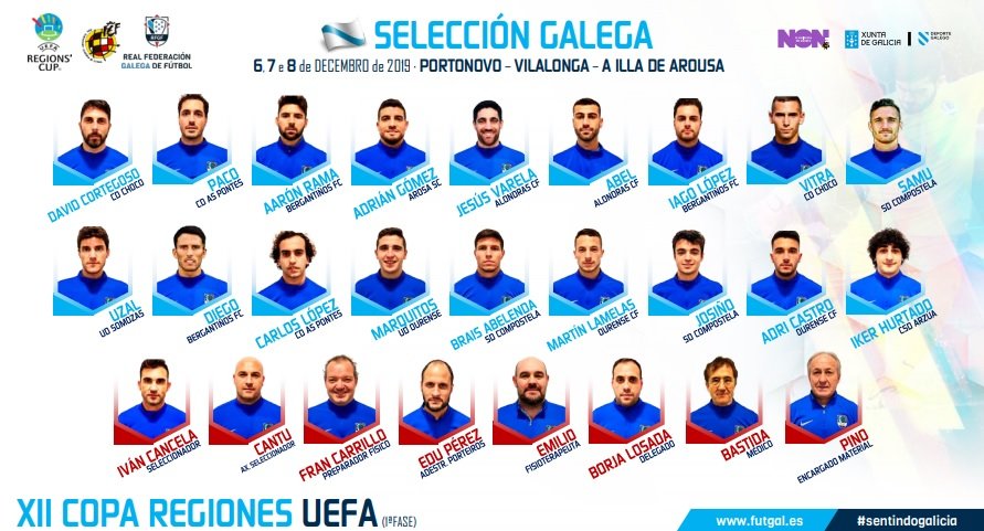 convocatoria final seleccion galega copa das rexions uefa