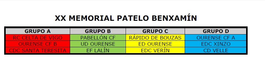 XX_Memorial_Patelo_2020
