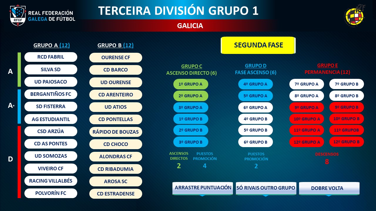 futgal_segundafase