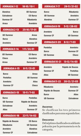 Calendario Tercera Galicia 2020 2021
