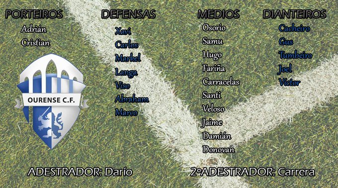 juvenilAOurenseCF_listado